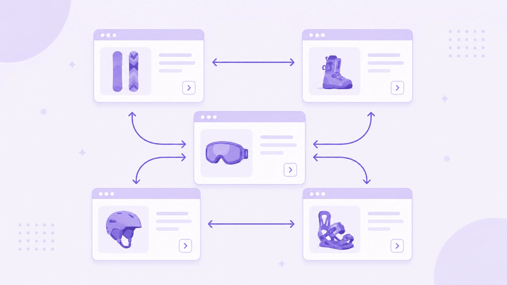Example of contextual internal linking between Shopify product pages to fix common e-commerce SEO mistakes