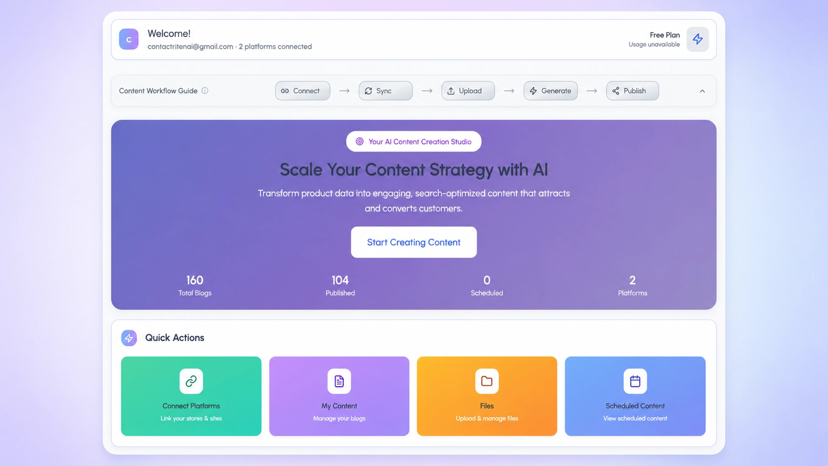 Riten AI dashboard showing the content creation for e-commerce workflow with connected Shopify store and active campaigns
